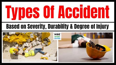 Types Of Accident Classification Of Accident Types Of Accident In