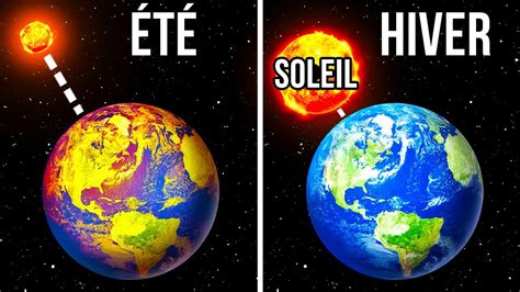 Quarrivera T Il La Terre Quand Elle S Loignera Du Soleil Youtube