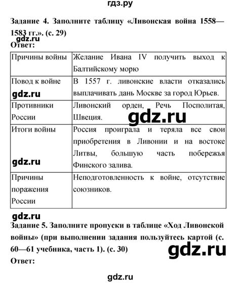 ГДЗ параграф 7–8 история 7 класс рабочая тетрадь История России ...