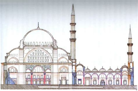 Süleymaniye Mosque section view 9 Download Scientific Diagram