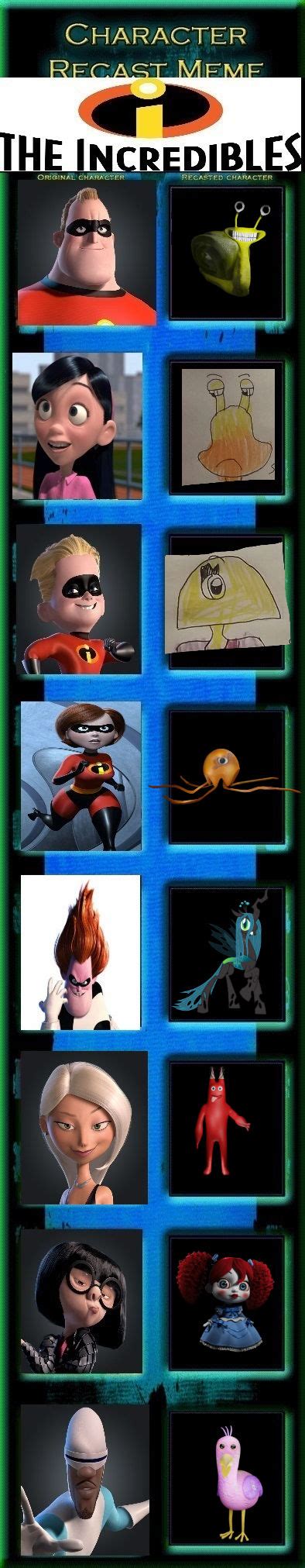 My The incredibles cast by Victheanimaldrawer on DeviantArt