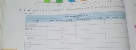 Construye La Tabla De Frecuencias Con Las Siguientes Informaci N Emplea