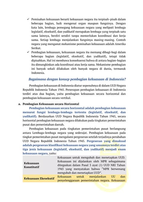 Sistem Pembagian Kekuasaan Negara Republik Indonesia 1