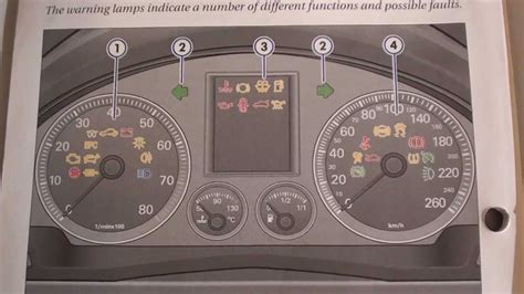 8 Photos 2003 Vw Jetta Dash Light Meanings And Review - Alqu Blog