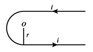 Find The Magnetic Field Due To Conducting Wire Point O Centre Of