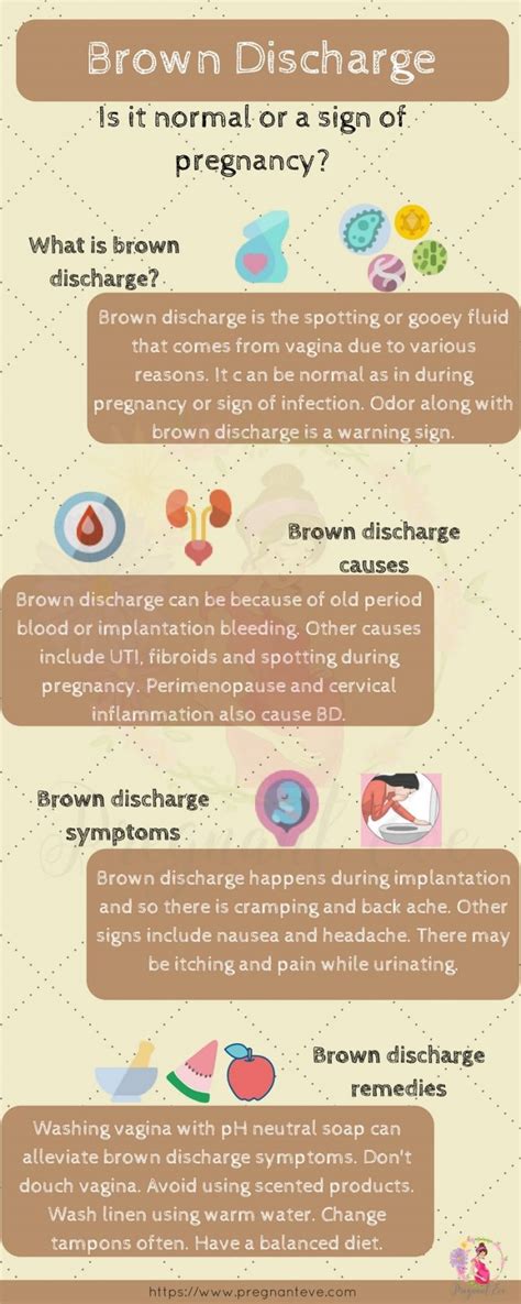 Brown Discharge Symptoms And Remedies For Brown Vaginal Discharge