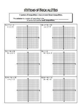 Systems Of Equations And Inequalities Algebra Unit Equation