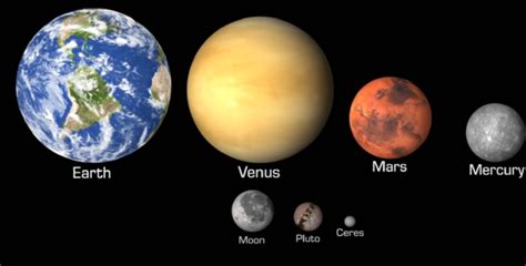 solar system planets  scale