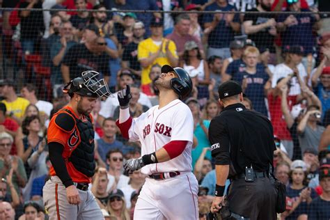 Red Sox Vs Orioles Lineups The Winds In Their Sails Over The Monster