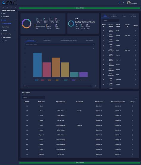 Github Nswc Crane C Pat Crane Poam Automation Tool