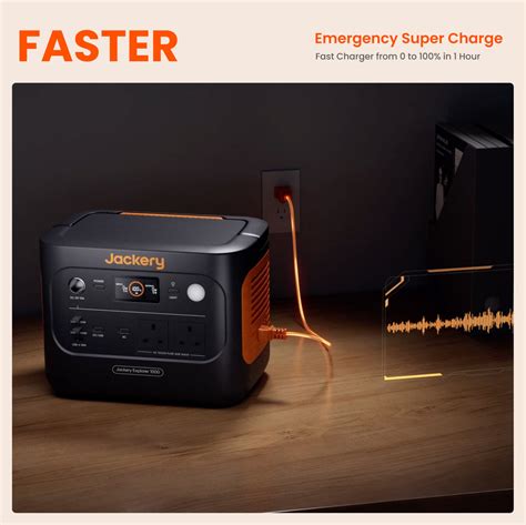 Jackery Explorer 1000 V2 Portable Power Station Jackery United Kingdom
