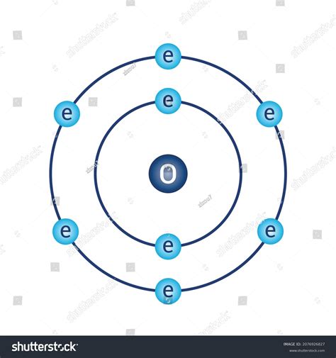 Modelo De Bohr Del átomo De Oxígeno Vector Premium