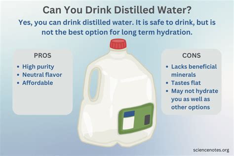 Can You Drink Distilled Water Is It Safe