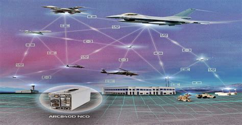 Sistema Militar De Comunicaciones Aerotransportadas Actualidad Digital