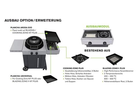 Outdoorchef Gasgrill Arosa G Evo Grey Steel Wunderbares Geschenk