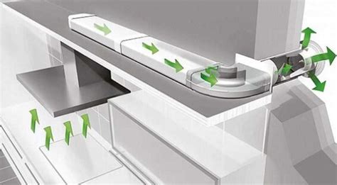 Пластиковые воздуховоды для вентиляции: виды, параметры, область применения