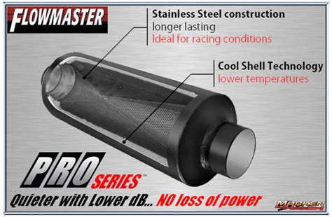 Flowmaster New Super Hp 2 Small Square Muffler For Many Applications Laminar Flow Pro Series