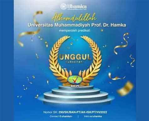 Universitas Muhammadiyah Prof Dr Hamka Raih Akreditasi Unggul Dari Ban Pt Krjogja