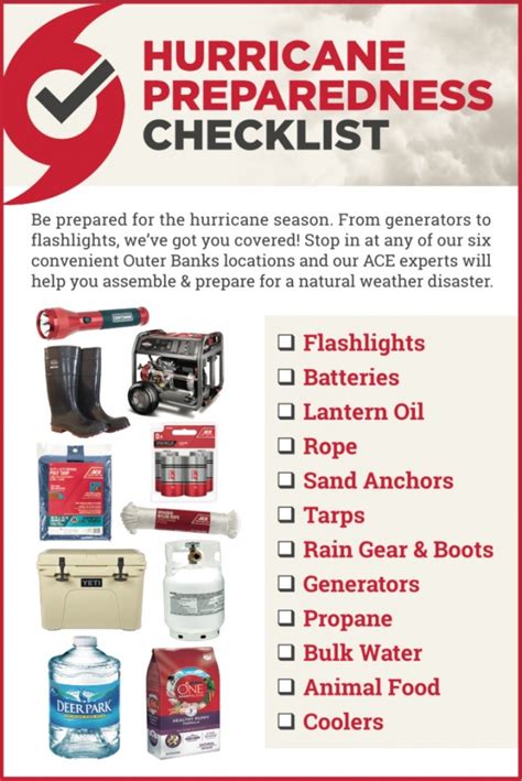 Hurricane Checklist - Be Prepared for Hurricanes - Outer Banks Ace