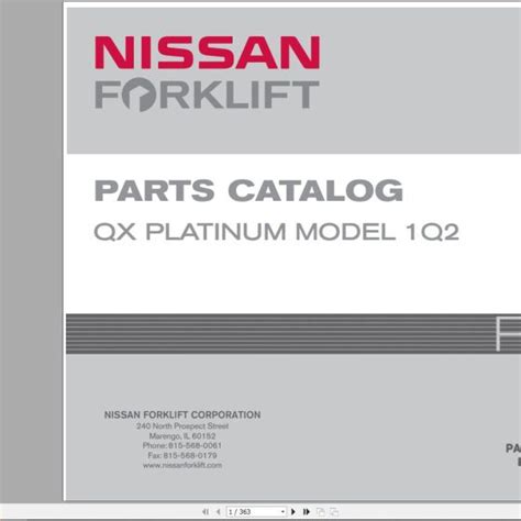 Nissan Forklift 1S1 Electrical Schematics