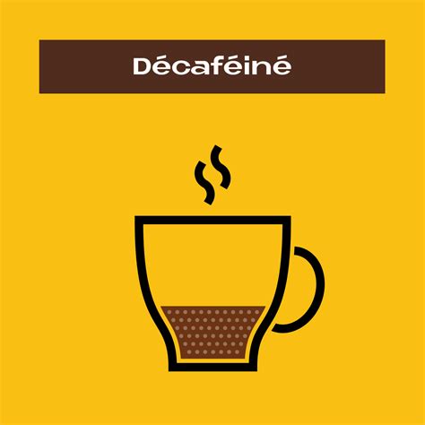 Décaféiné - How to Order Coffee in France - Garçon Coffee