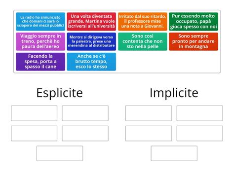 Subordinate Implicite O Esplicite Organizza Per Gruppo