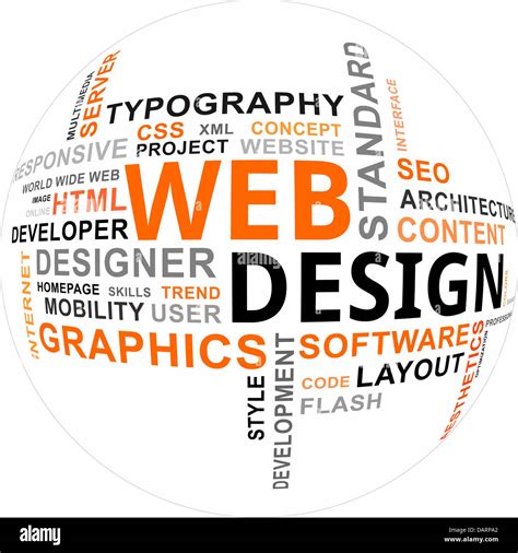 A Word Cloud Of Web Design Related Items Stock Photo Alamy