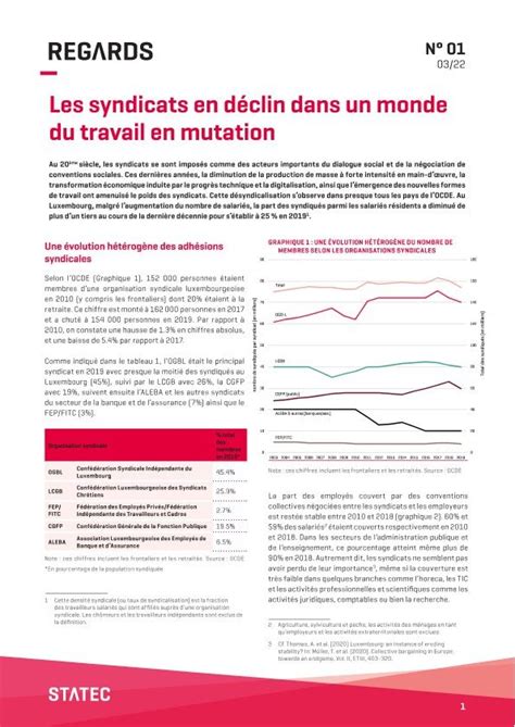 Regards 01 22 Les syndicats en déclin dans un monde du travail en