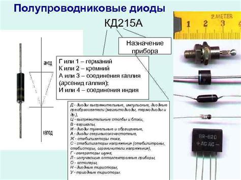 Белорусский Государственный Университет Факультет Радиофизики и ...