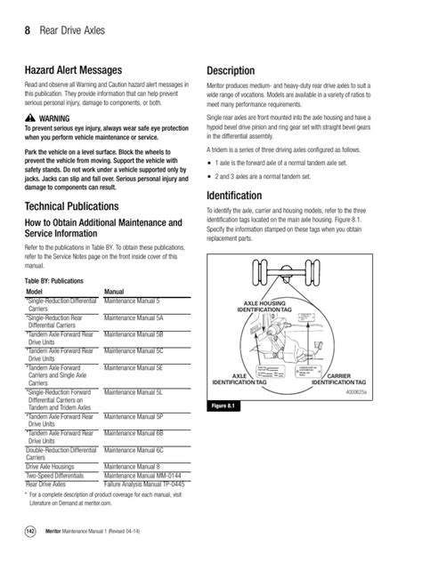 Preventive Maintenance and Lubrication Meritor Rear Axle | PDF