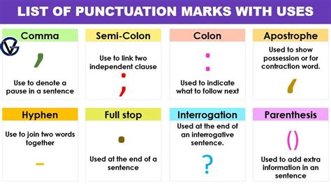 List Of Punctuation Marks With Examples Pdf Grammarvocab