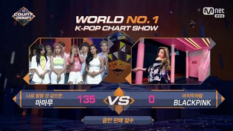 Nhìn lại cuộc đối đầu gay cấn cùng ngày cùng giờ giữa BLACKPINK và