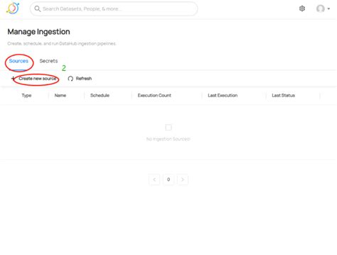 Ingest Postgresql Metadata On Datahub