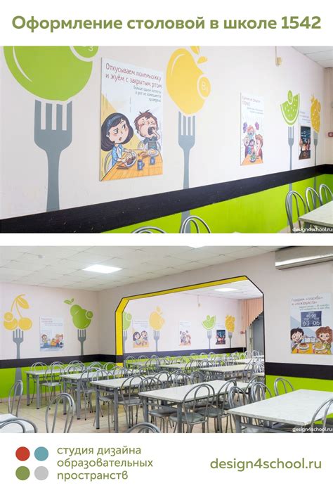 Картинки для столовой в школе на стенд