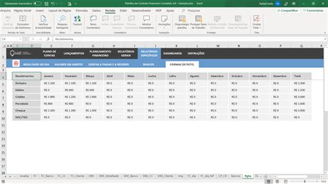 Planilha De Gestão Financeira Em Excel 4 0 Luz Prime