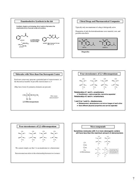 stereochemistry