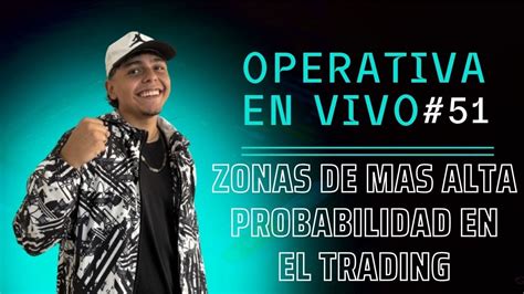 Operativa En Vivo Forex Y Indices Sinteticos Zonas De Mas Alta