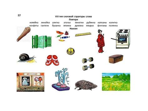 Слоговая структура слова - презентация онлайн
