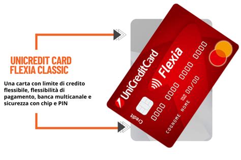 Unicredit Card Flexia Classic Abutre News