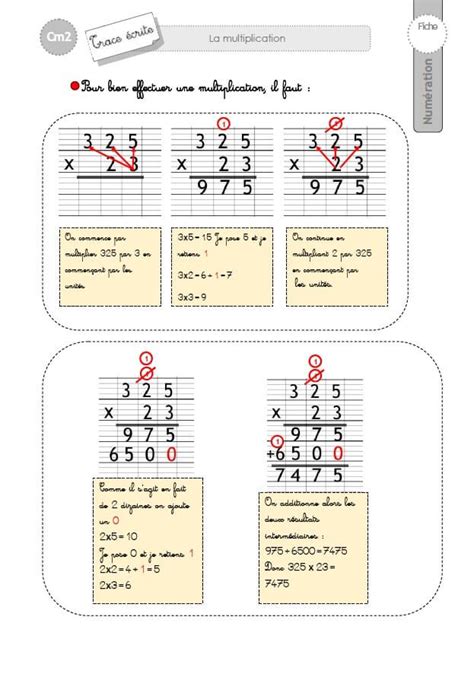 Cm Trace Ecrite La Technique Op Ratoire De La Multiplication