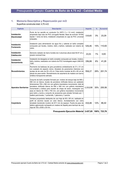 Ejemplo de presupuesto de baño PDF