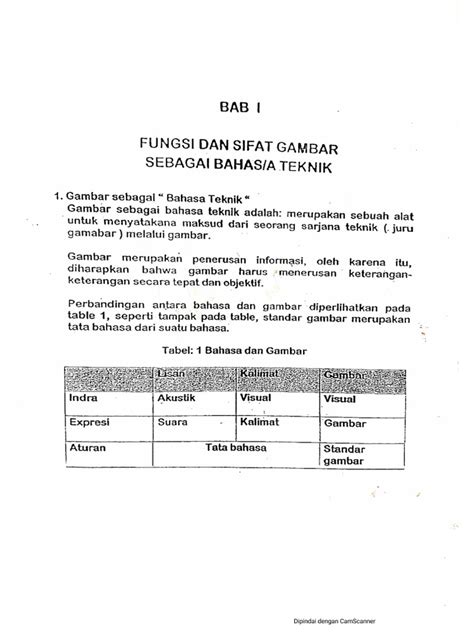 Desain Dan Gambar Permesinan Pdf