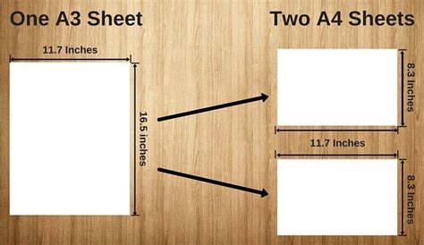 Difference Between A4 And A3 Size Paper Compare The 46 Off