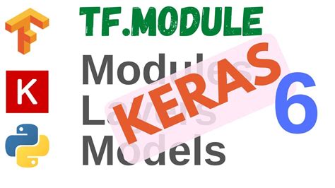 22 Modules Layers And Models 6 Keras Models And Layers