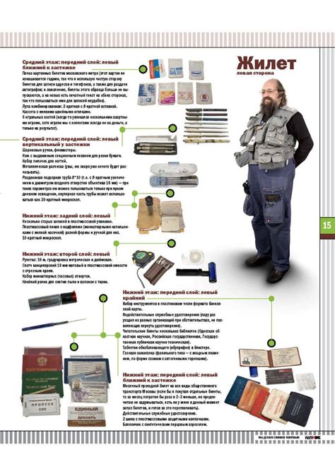 Жилетка Вассермана Сколько Весит Лучшая Фото Подборка