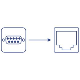 RS232 to Ethernet – 1-Port Serial to IP Ethernet Converter | TRENDnet ...