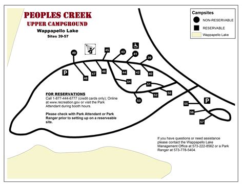 St Louis District Missions Recreation Wappapello Lake