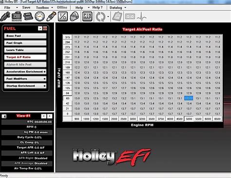 Engine Tech Basic Efi Tuning Advice From Brian Macy Dragzine