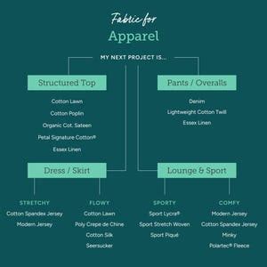 NSFW Fabric Tiny Floral Penis Bachelorette Party White By Rebelmod Mature Adult Content