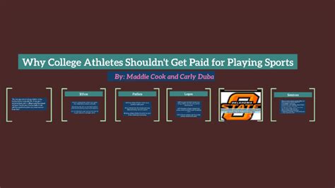 Why College Athletes Should Not Get Paid For Playing Sports By Carly D